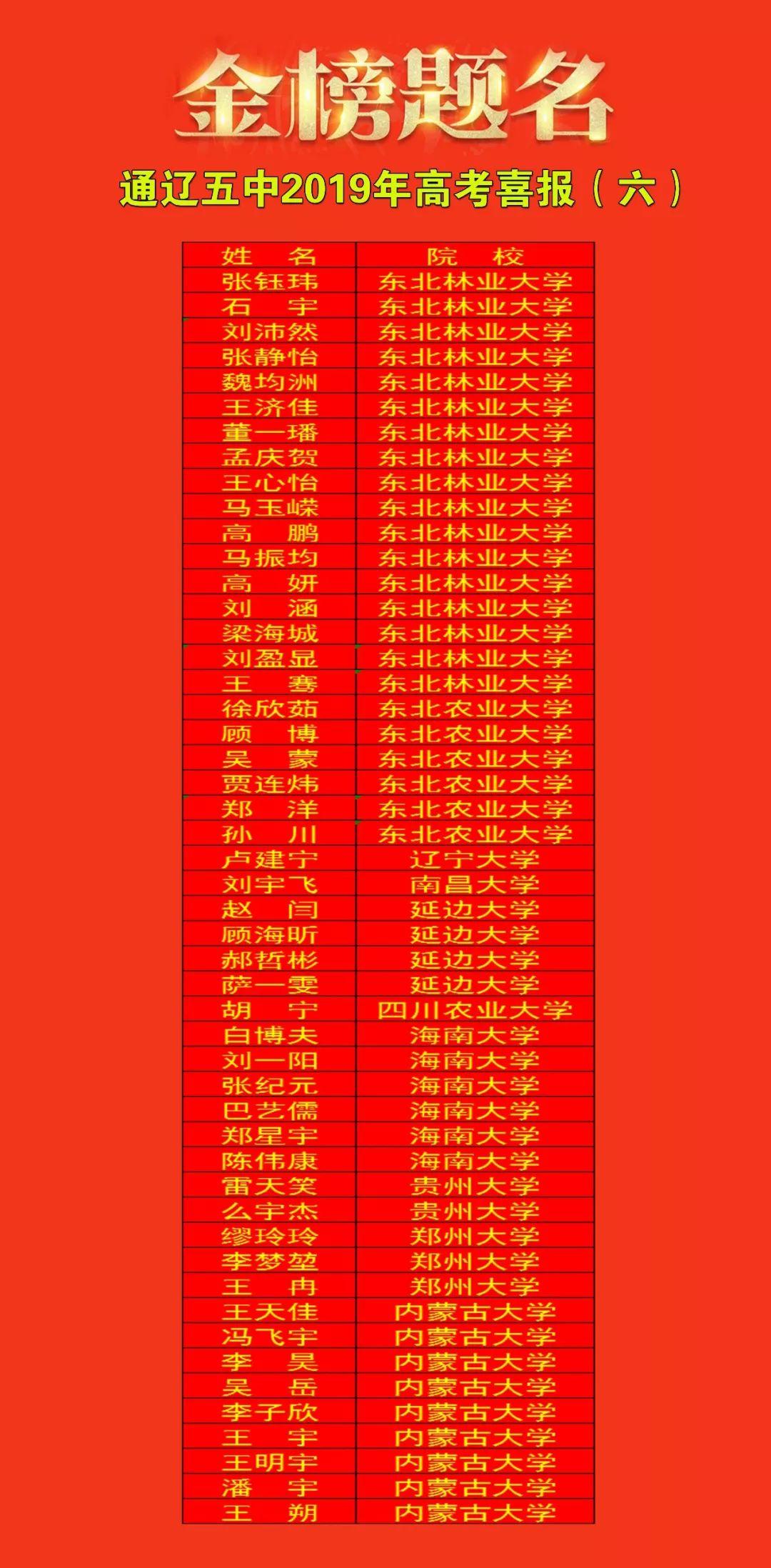 通辽任务指南与学习技能宝典,初学者到进阶用户的详细步骤手册